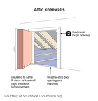Attic Kneewall 2