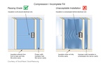 Wall Insulation Compression and Incomplete Fill